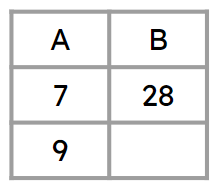 An image in a quiz