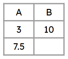 An image in a quiz