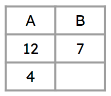 An image in a quiz