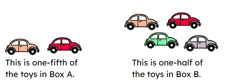 An image in a quiz