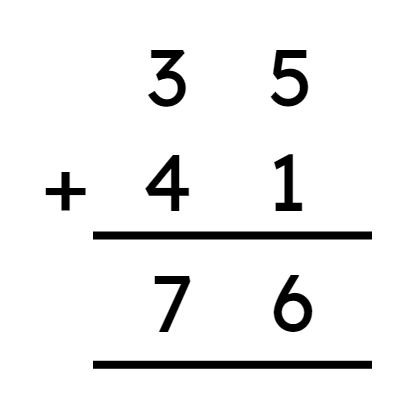 An image in a quiz