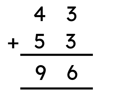 An image in a quiz