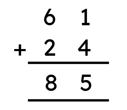An image in a quiz