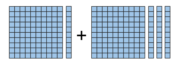 An image in a quiz