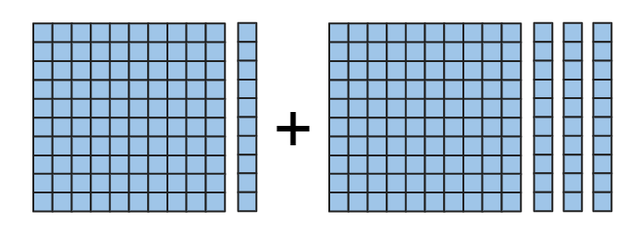 What calculation is represented by the base ten blocks?