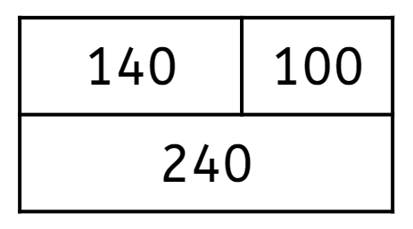 An image in a quiz