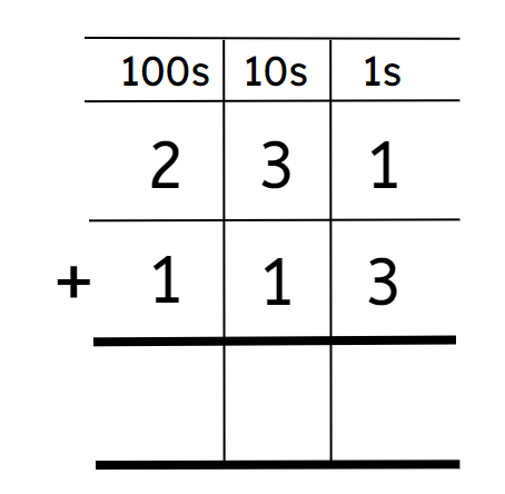 An image in a quiz