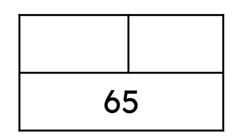 An image in a quiz