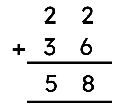 An image in a quiz