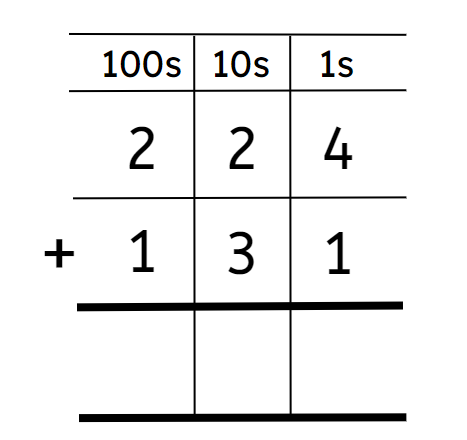 An image in a quiz