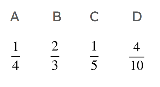 An image in a quiz