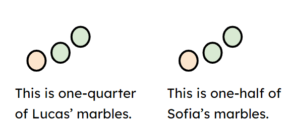 An image in a quiz