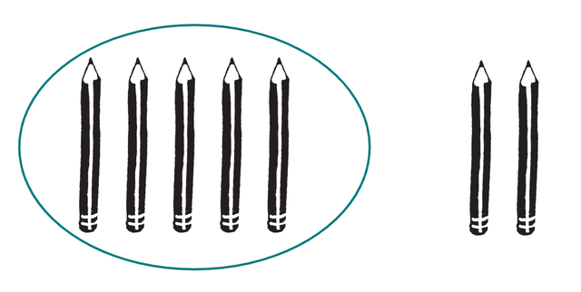 How many pencils are there?
