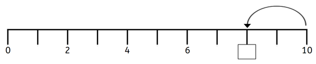 When counting backwards, what is the even number before 10?