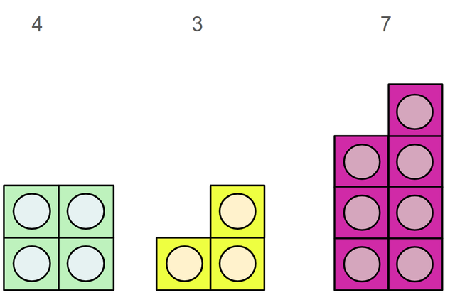 An image in a quiz
