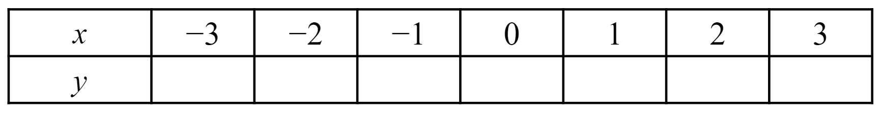 An image in a quiz