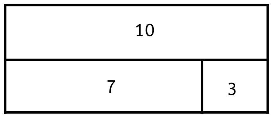 An image in a quiz