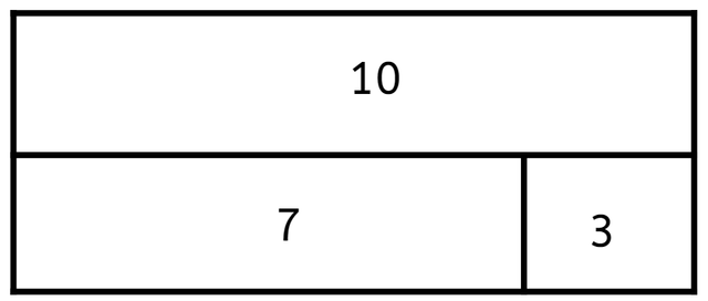 Which equations does this bar model show?