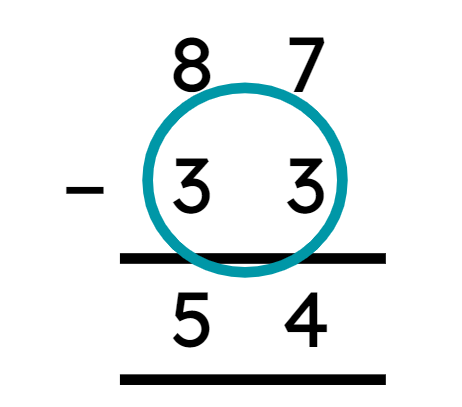An image in a quiz