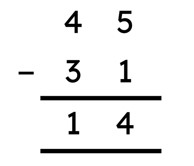 An image in a quiz