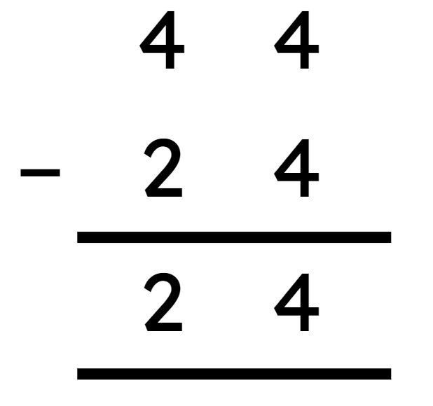 An image in a quiz