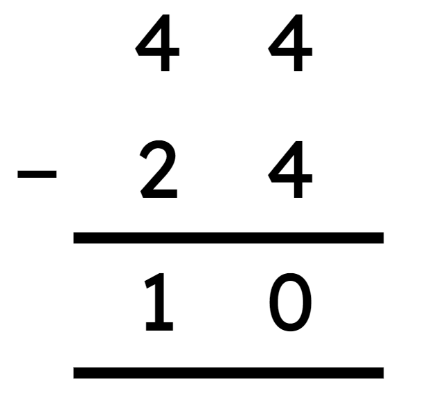 An image in a quiz