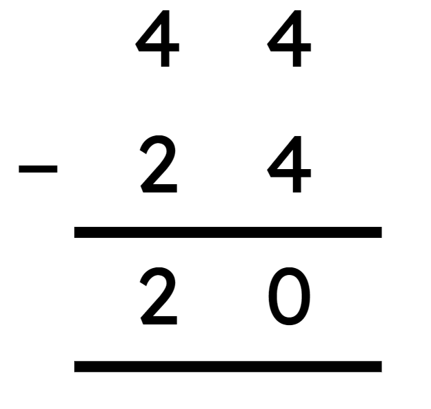 An image in a quiz