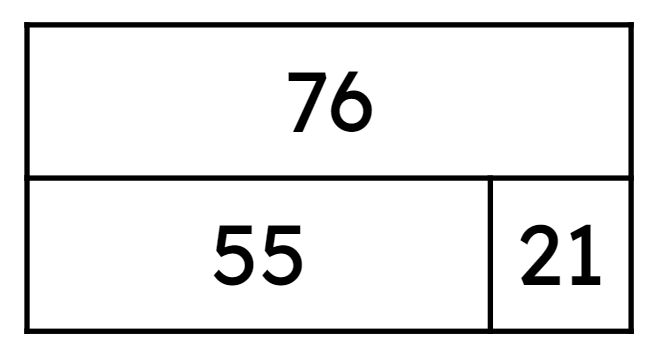 An image in a quiz