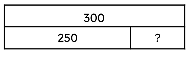 What is the missing part in this bar model?