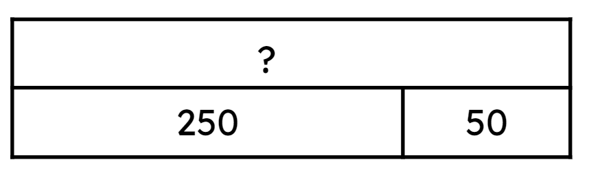 An image in a quiz