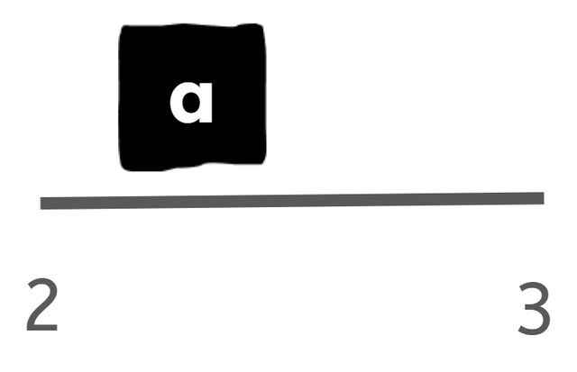 An image in a quiz