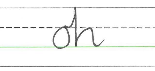 Which join is being used within this example.