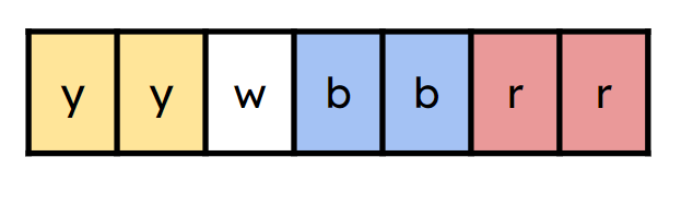 An image in a quiz