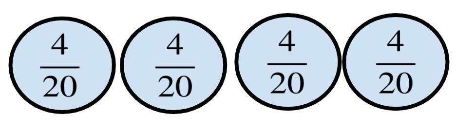 An image in a quiz