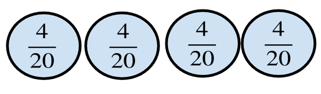 Which equation represents this image?