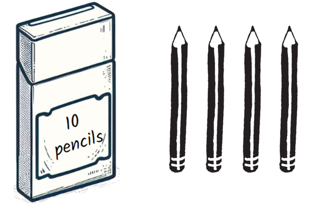 An image in a quiz
