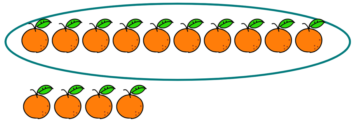 An image in a quiz