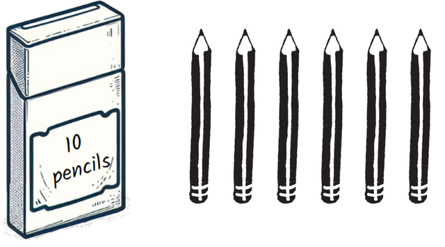 Which place value chart represents the pencils?