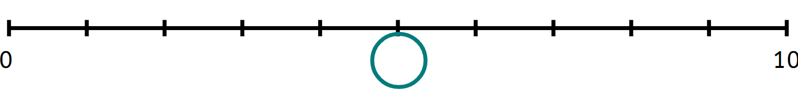An image in a quiz