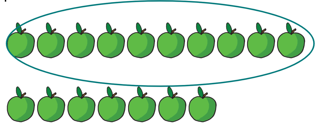An image in a quiz