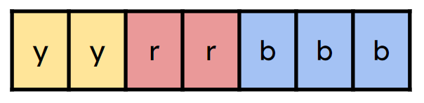 An image in a quiz
