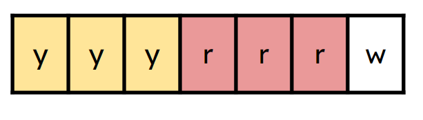 An image in a quiz