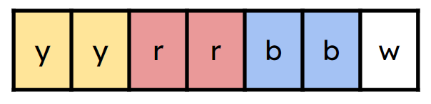 An image in a quiz