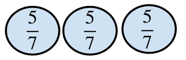 Which equation represents this image?
