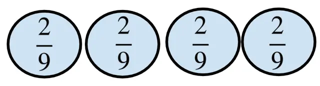 Which equation represents this image?