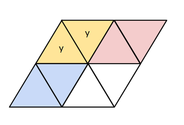 An image in a quiz