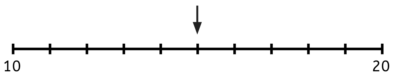 An image in a quiz