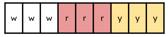 An image in a quiz