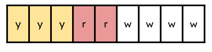 An image in a quiz