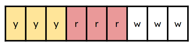 An image in a quiz
